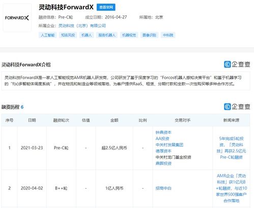 靈動科技再獲資本青睞，Pre-C輪融資超2.5億元，加速智能軟件服務(wù)布局