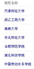 國內(nèi)酒店管理研究生教育優(yōu)勢院校盤點(diǎn)與擇校指南