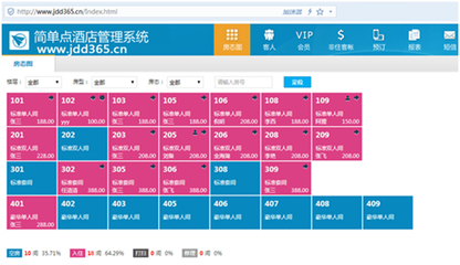 簡單點酒店管理系統(tǒng) 免費是自信，更是服務的開始