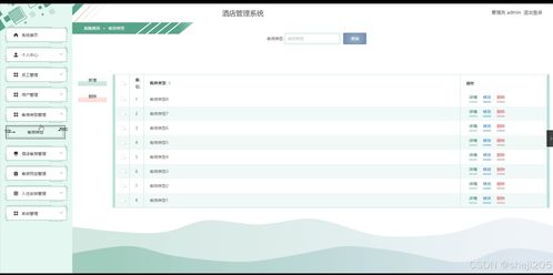 酒店管理系統(tǒng) 基于Python Flask的計算機畢業(yè)設(shè)計論文開題報告